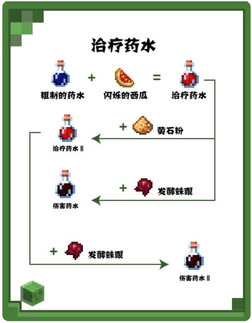 我的世界快照版(Minecraft)4